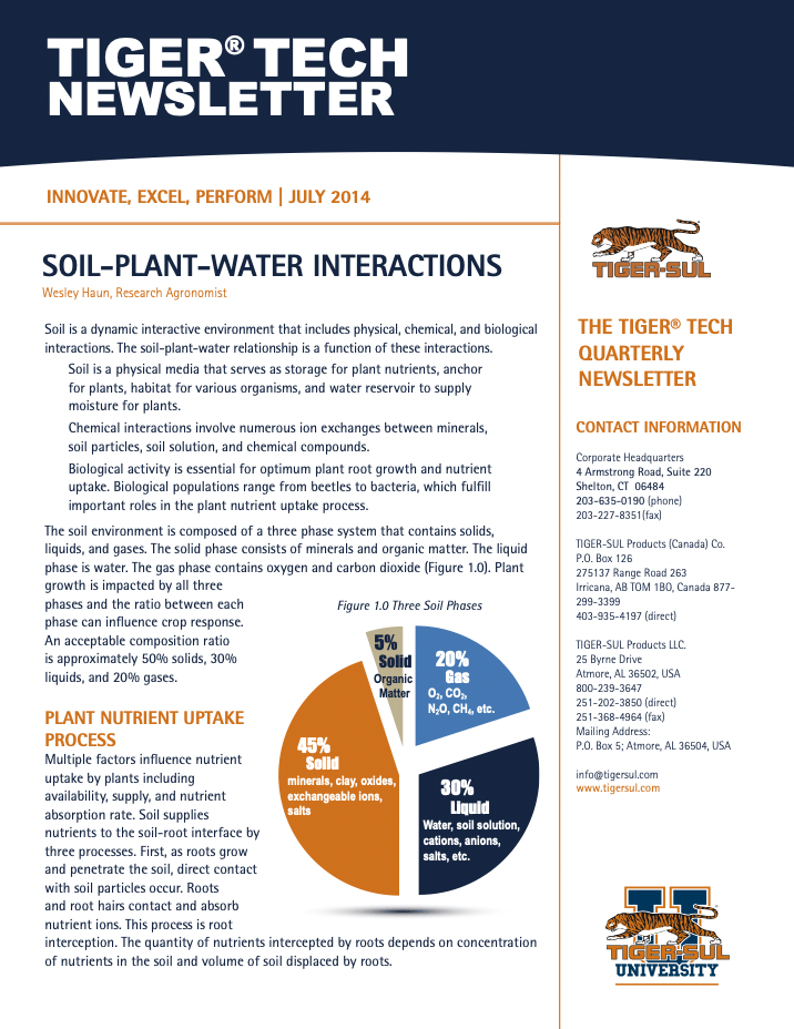Soil-Plant-Water Interactions