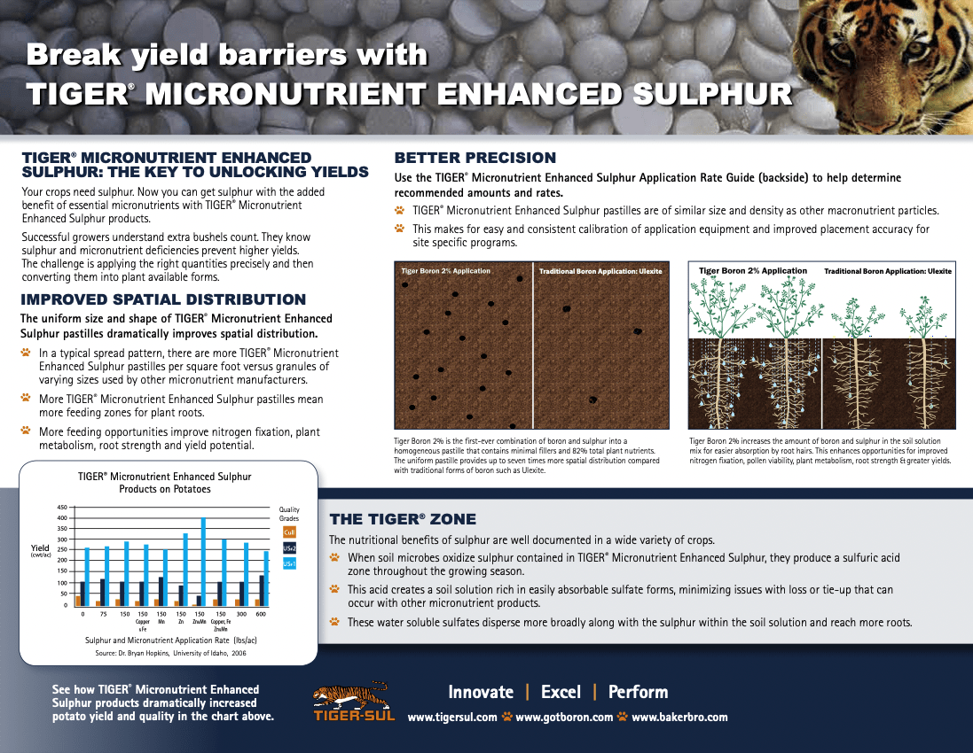 Tiger-Sul Micronutrient Application and Rates