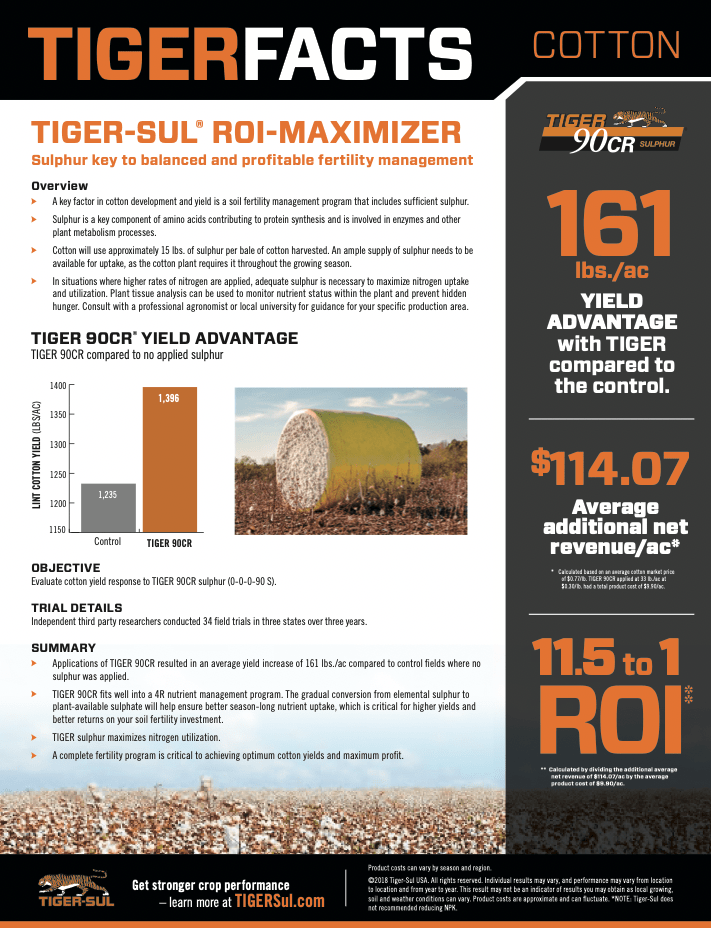 Cotton ROI Fact Sheet