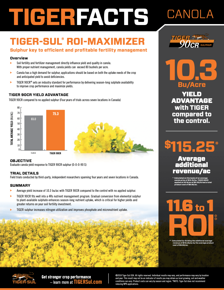 Canola ROI Fact Sheet