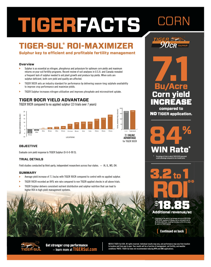 Corn ROI Fact Sheet
