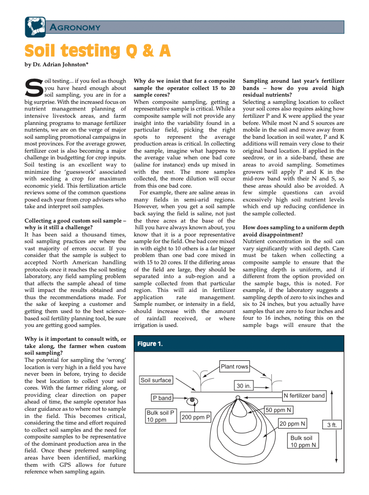 Soil Testing Q&A